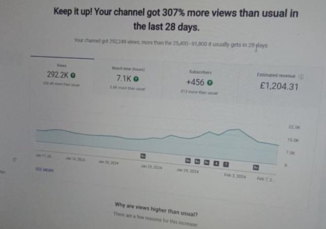 $20,000 channel exit proof